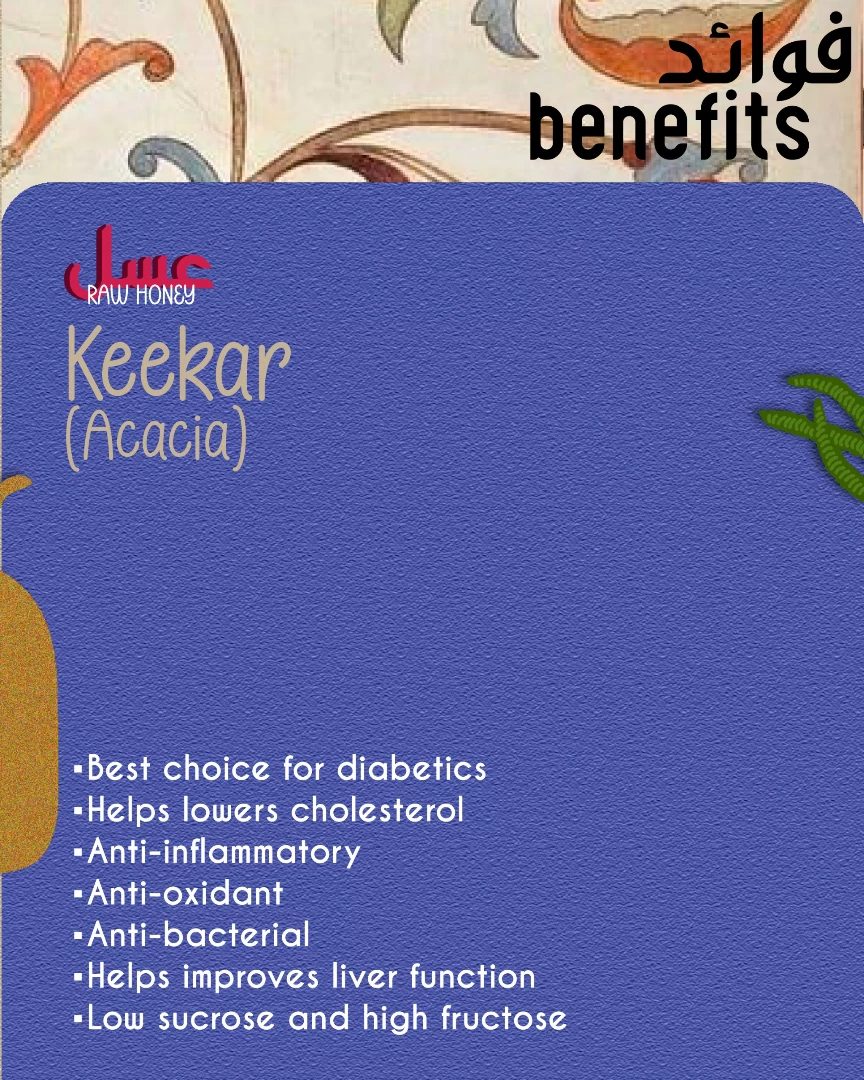 Benefits card for Keekar acacia honey on a blue ground.